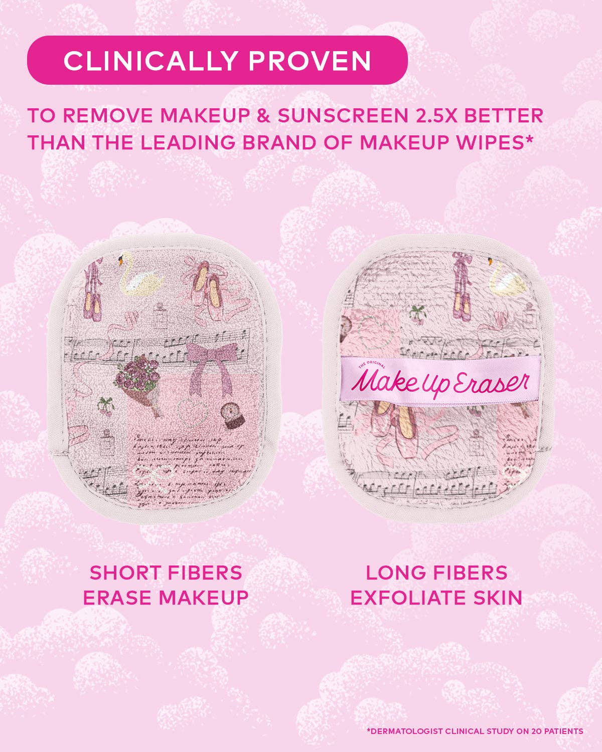 The Original MakeUp Eraser Ballet Core 7-Day Skincare Gift Set with soft cloths and skincare accessories in a stylish package.