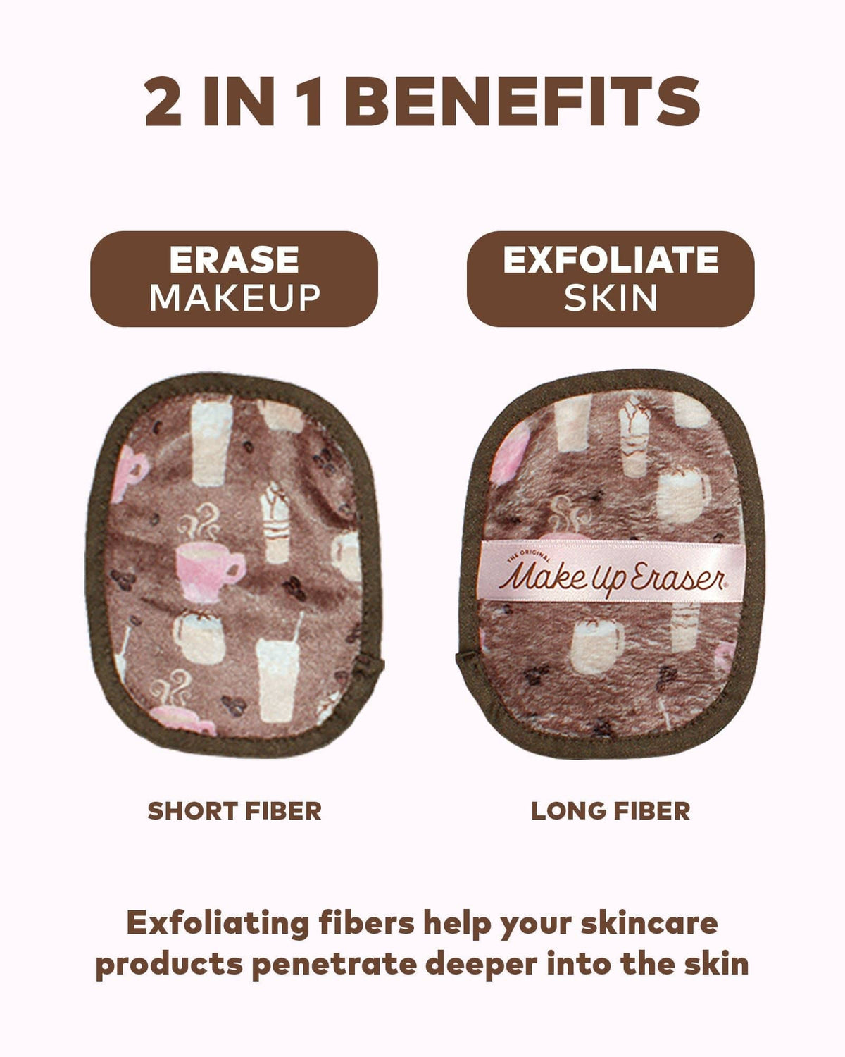 Skincare Coffee Break 7-Day Set by The Original MakeUp Eraser featuring seven skincare products in sleek packaging