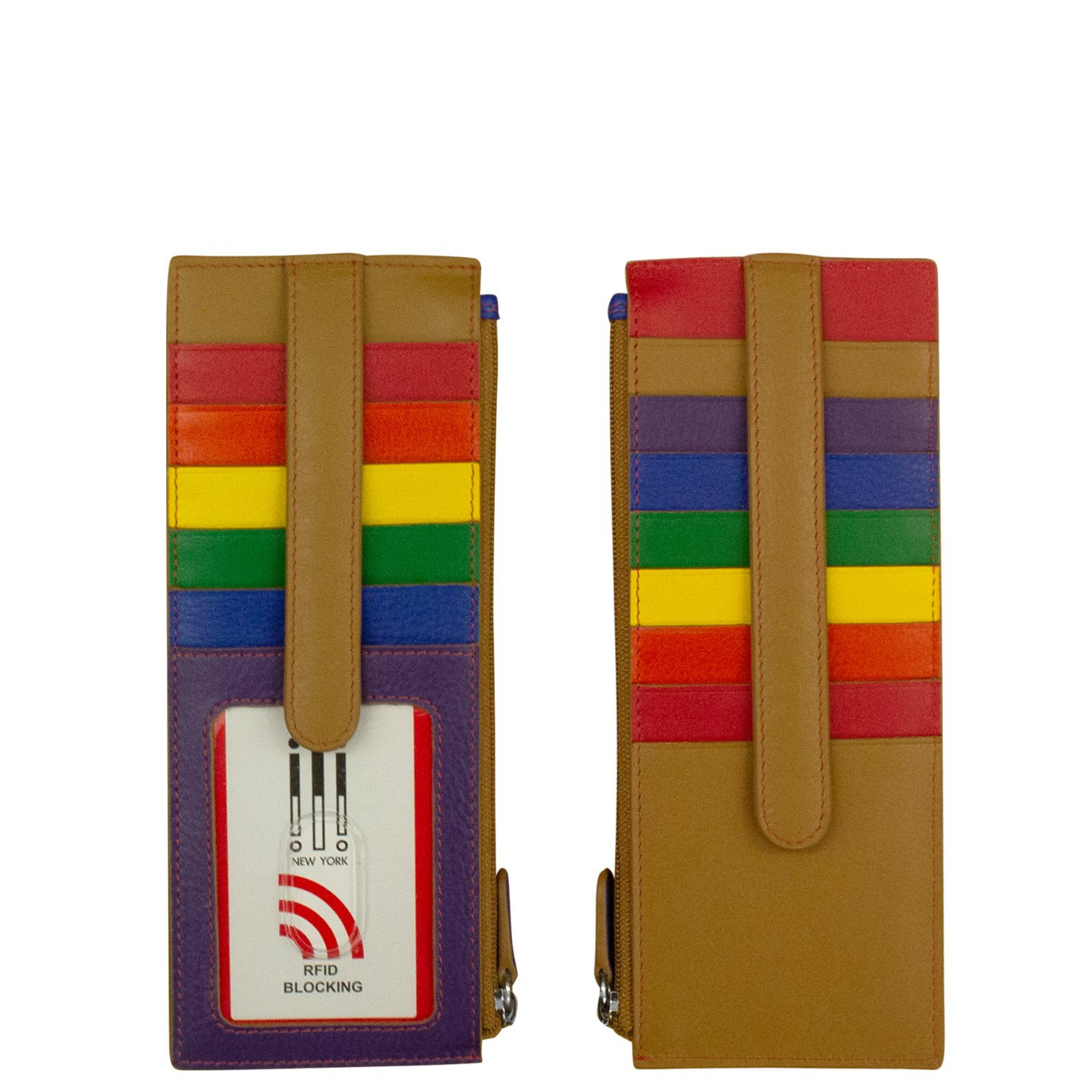 Double sided credit card holder, RFID blocking